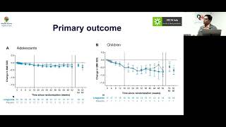 MedEClasses Journal Club Liraglutide in Prader Willi Syndrome