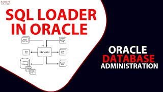 #34 Oracle Sql Loader | How to load data from text file to oracle