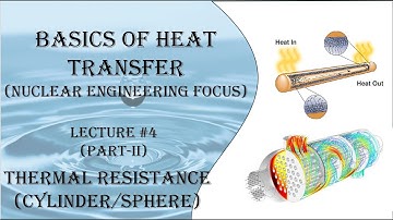 Set 5 Part2 Thermal Resistance cylinder sphere