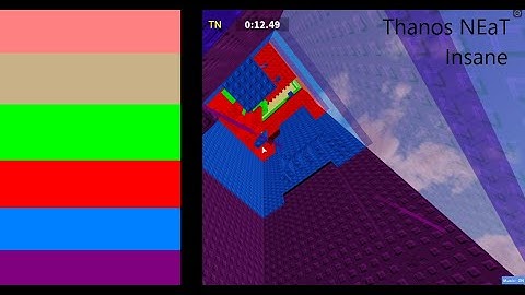 The Neat Project - Thanos NEaT [Completed]