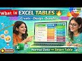 What is Table in Excel | Excel Smart Data Management | Create, Design &amp; Benefits of Tables in Excel|