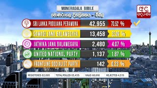 General Election 2020 Results - Monaragala District - Bibila