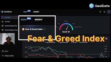 GeniiEdu Tutorial 1: Mastering the Fear and Greed Index