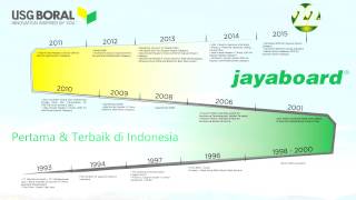 Download lagu Jayaboard's Milestone.