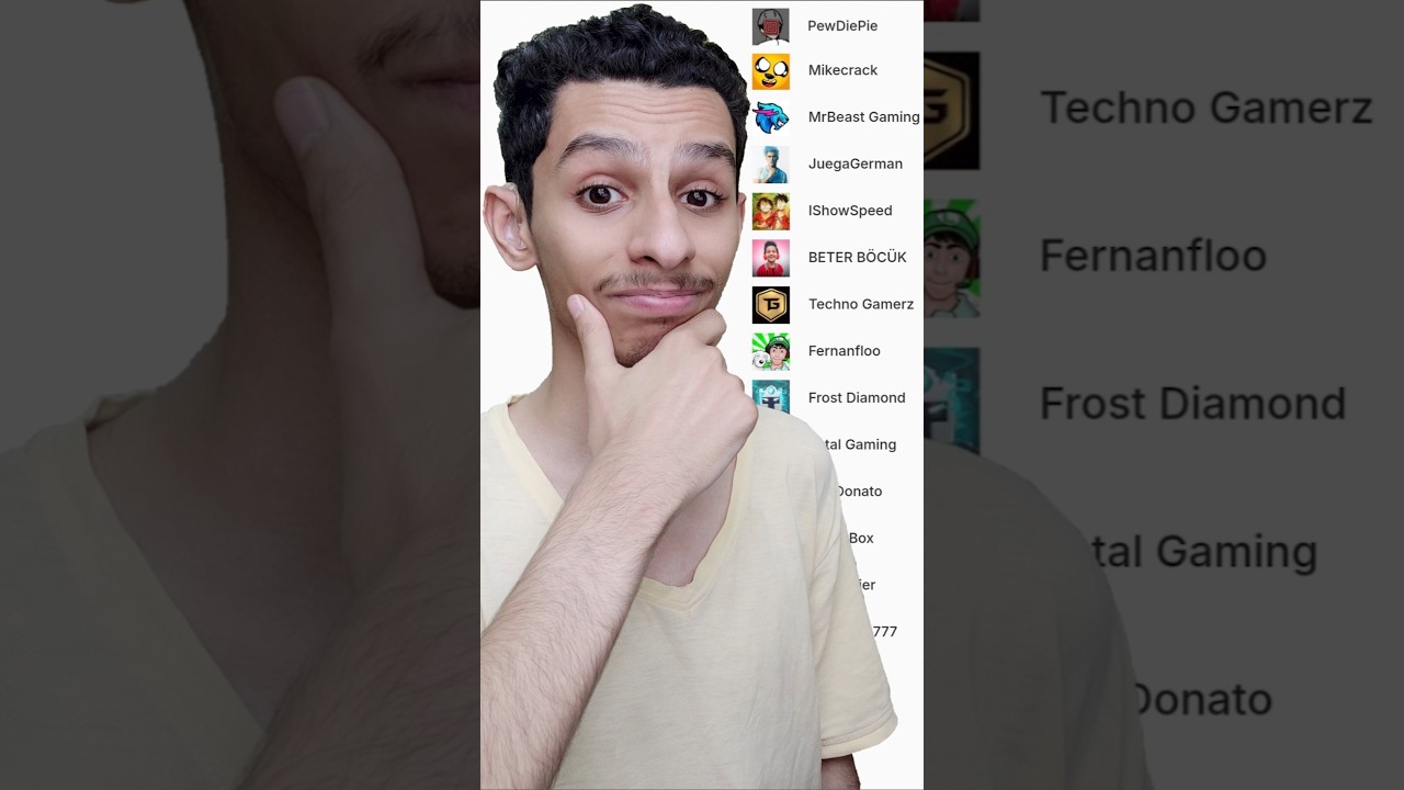 اكبر قنوات قيمنق في العالم 🎮🌍