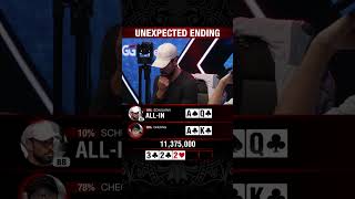 Did You See That Coming?