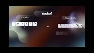 Coding Theory (MA338)
