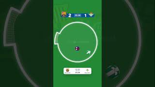 Champion's home ground, Barcelona - Real Betis 37/38 #laliga #barcelona
