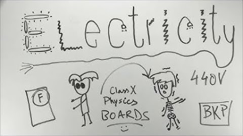 Electricity - ep01 - BKP | class 10 physics in hindi | science chapter 12 | cbse boards explanation