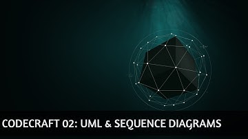 CodeCraft 02: UML Sequence Diagrams for Game Dev #devlog