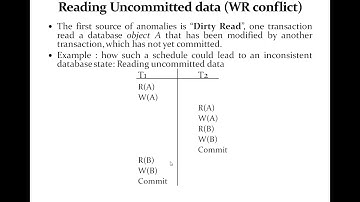 DS unit 5 Part 2 Transaction