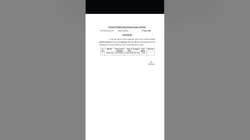 Waiting list of Dispenser post Code 967 by HPRCA #subscribe #exam #education #hprca #job #hppsc