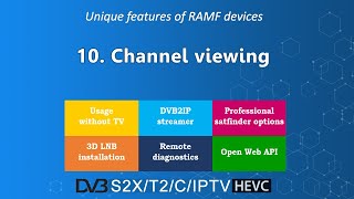 Video manual - Part 10 - Сhannel viewing screenshot 3