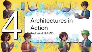 Multiple Antennas and Space-Time | Chapter 10