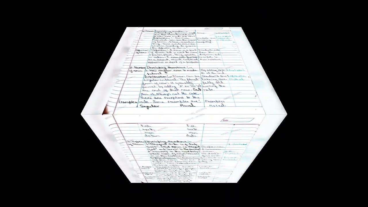 English Macro Lesson Plan For B Ed And DElEd YouTube english-macro-lesson-plan-for-b-ed-and-deled-youtube
