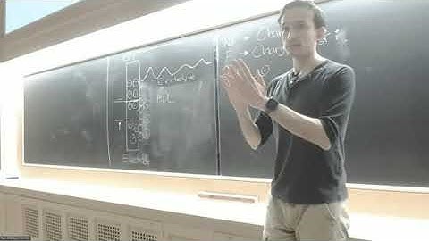 Understanding Electrochemical Double Layer Capacitance Measurements | Electrochemistry Chalk Talks!