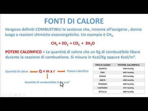 Video: Il potere calorifico cambia con la temperatura?