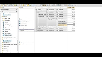 Ranet OLAP MDX Designer History
