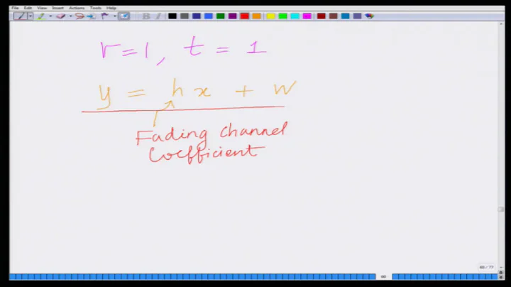 Lecture 35: Examples of MIMO Systems