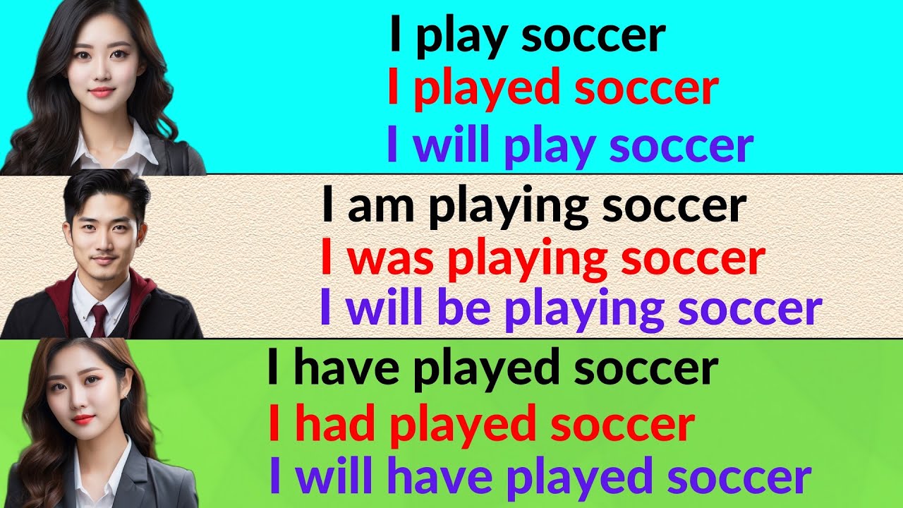 Master English Tenses Easily: Learn and Practice with Clear Examples ✅