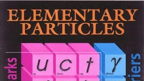 Particle physics for Csir Net |Elementary Particle|Particle Physics