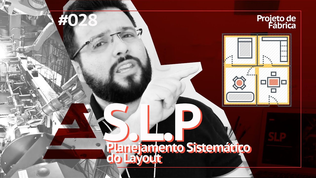 SLP (Planejamento Sistemático do Layout) l Proj Fábrica l Canal ...