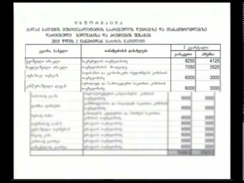 ყოველთვიურად გაცემული პრემიები და დანამატები ბათუმის საკრებულოსა და მერიაში