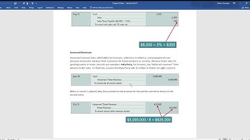 ACCT 2301 Chapter 9: Current Liabilities