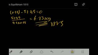 Famous static Equilibrium, 1015 part2 Wealth