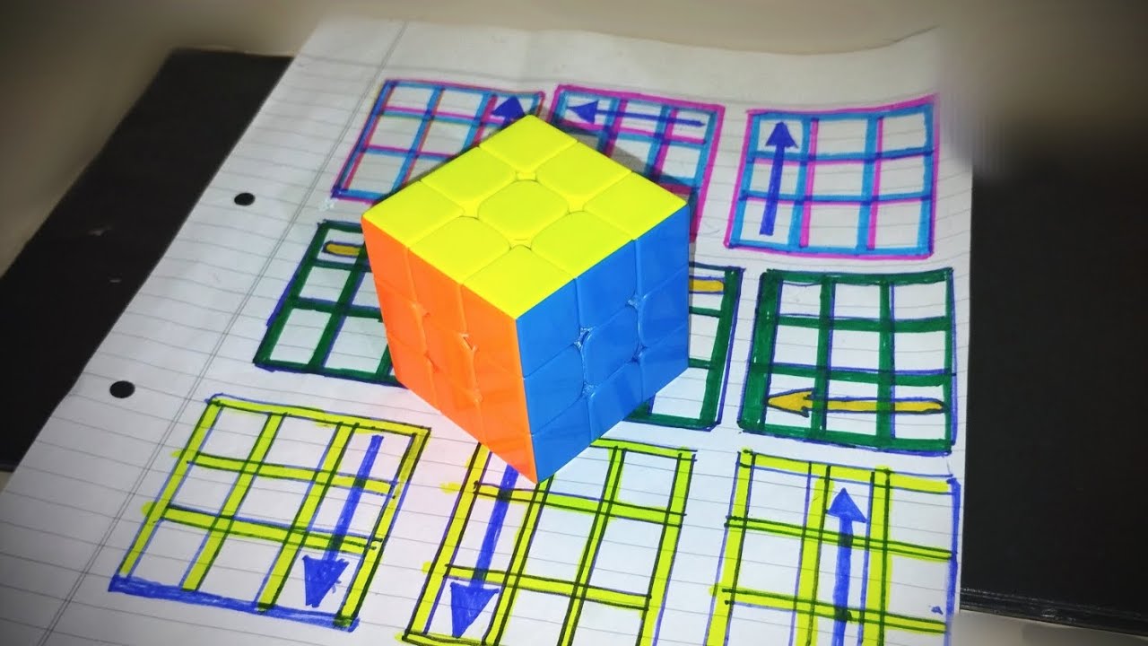 How to solve 3x3 puzzle cube easy tricks step by step | how to solve 3/ ...