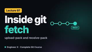Full Git Transfer Protocols: Inside git fetch and push (upload-pack, receive-pack) | Git Course L97 Guide