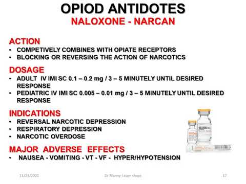 Dr Manny Pharmacology