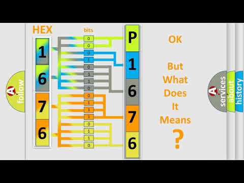 DTC Honda P1676 Short Explanation