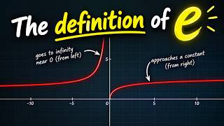 How do we define Euler`s number (e)