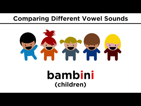 Italian Phonetics Part 1: Vowel Sounds