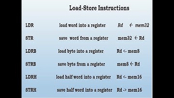 ARM Load and Store Instructions