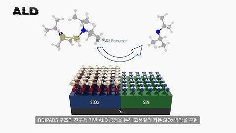 한양대 원자공예 및 반도체공학연구실 소개영상