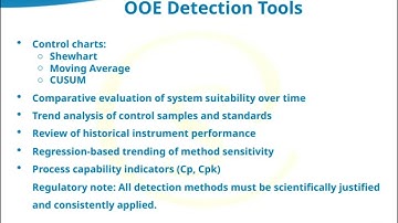 #103 SIPHACOS Out of Expectation OOE Results
