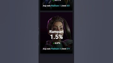 IS RAMPART ACTUALLY GOOD NOW?