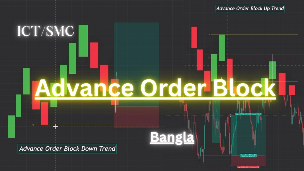 Advance Order Block | ICT/SMC | Bangla | AOB | Entry - YouTube