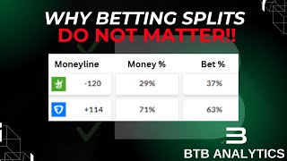 Sports Betting Education: Why Betting Splits and Percentages are USELESS!