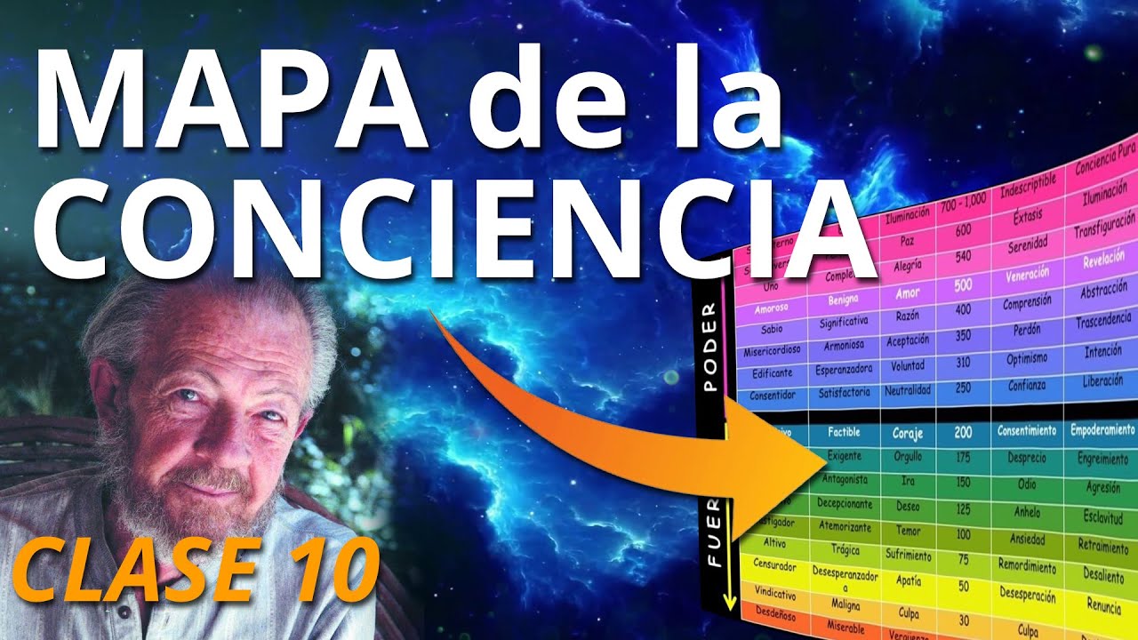 LAS 1000 ETAPAS DEL DESPERTAR ESPIRITUAL | Mapa de la Conciencia Dr