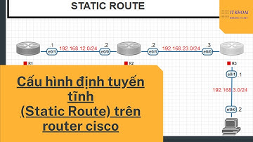 Cấu hình Static Route trên router Cisco | Tự học CCNA