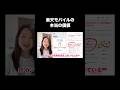 楽天モバイルを約5年使い続けている理由 #お得 #Shorts