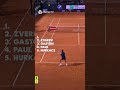 Ref:cwWi1OI31Xc Top 5 atp shots of 2025 so far... 