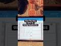 Plan the day with me using goodnotes #digitalplanner #digitalplannercommunity #goodnotes