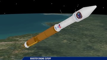 Atlas V Cygnus / OA-7 Mission Profile