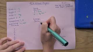 AQA A Level Physics 3.1.1 Use of SI Units and their prefixes