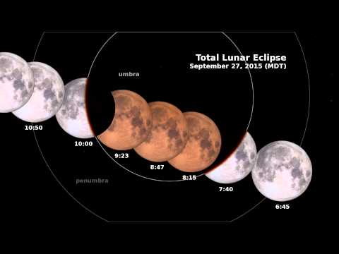 September 28, 2015 Total Lunar Eclipse: Shadow View from Denver