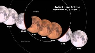 September 28, 2015 Total Lunar Eclipse: Shadow View from Denver